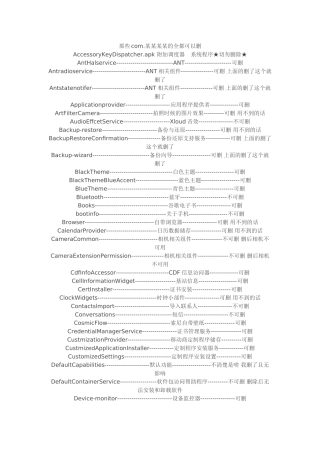 SONY Lt26i 4.1.2精简列表终极完美版
