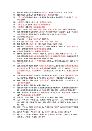 北大中文古代文学史期末复习资料：北大学生整理