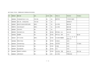 2018学年第一学期期末研究生课程结束考试安排表