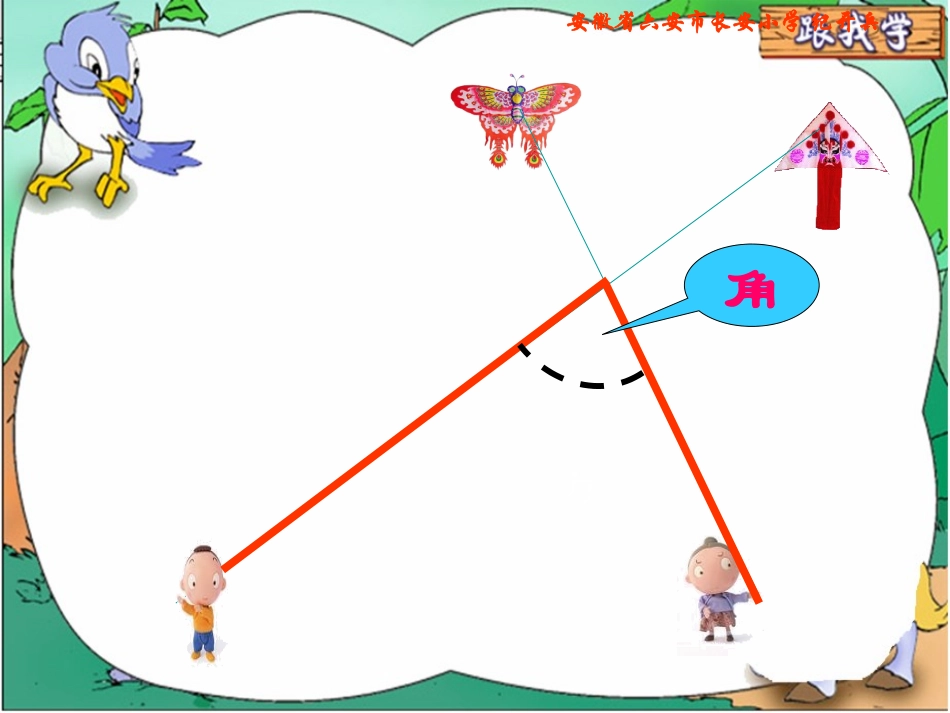 123《旋转与角》课件_第1页