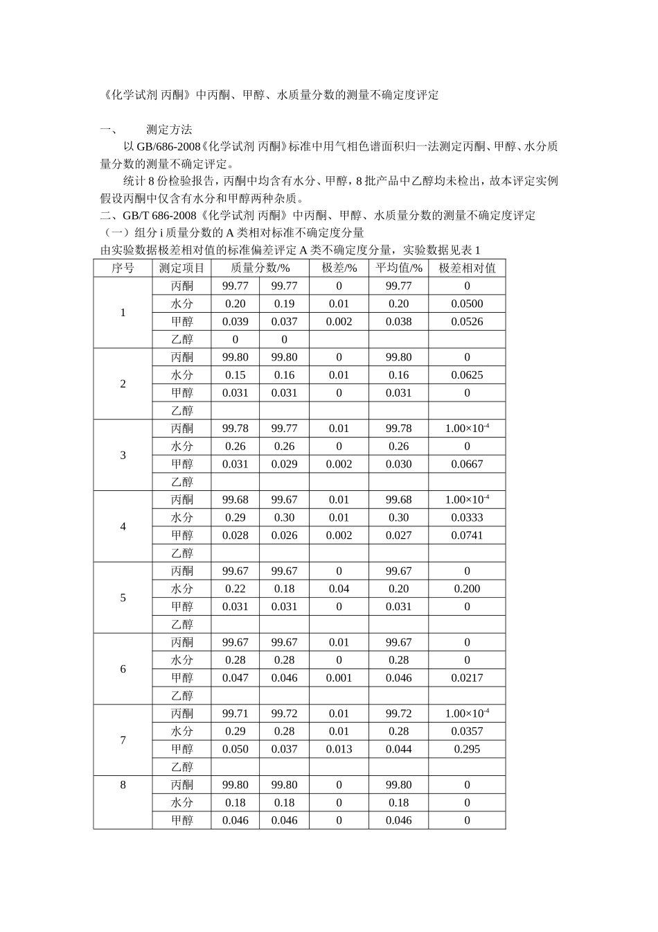 丙酮质量分数不确定度评定_第1页
