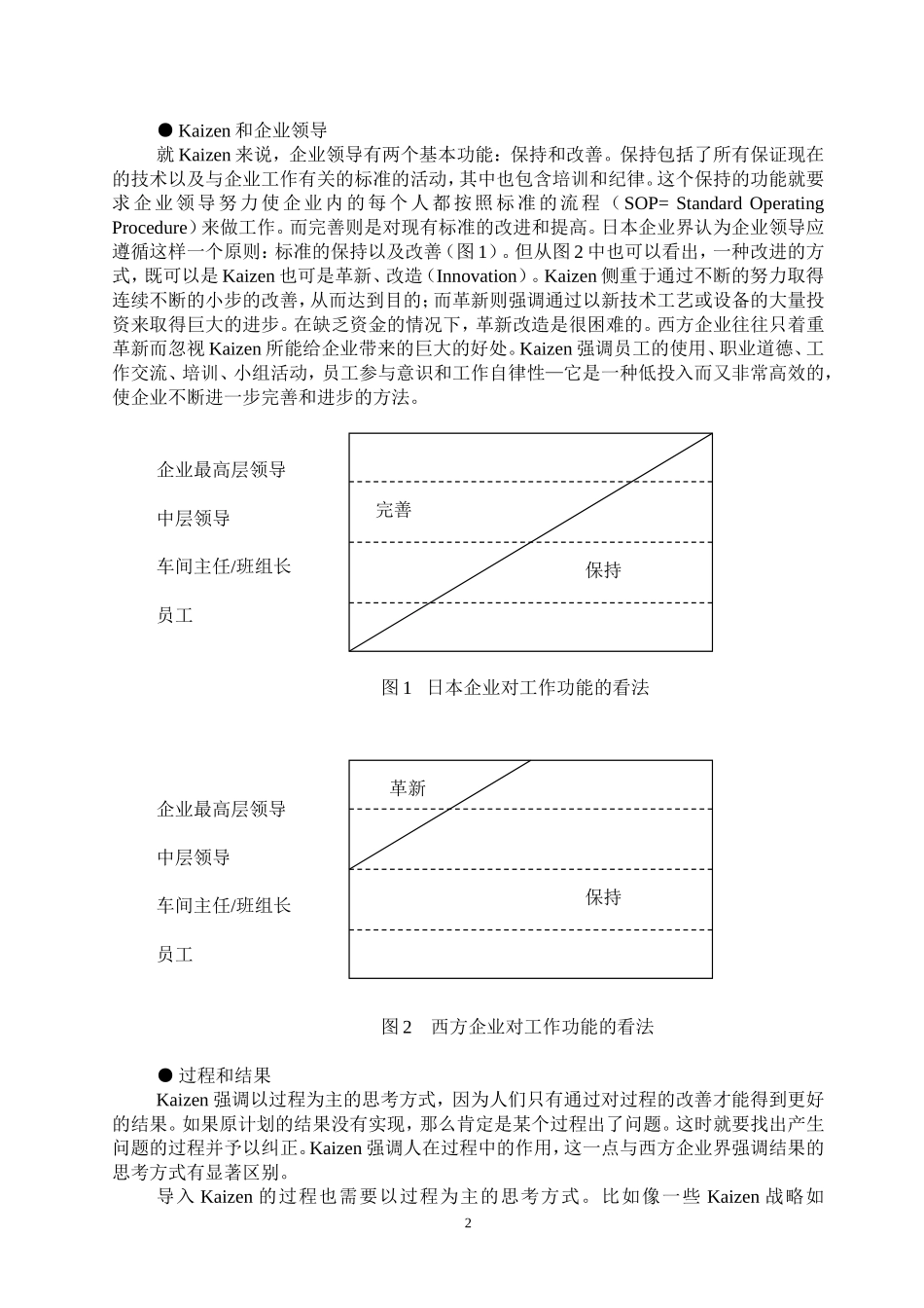 Gemba Kaizen_第2页