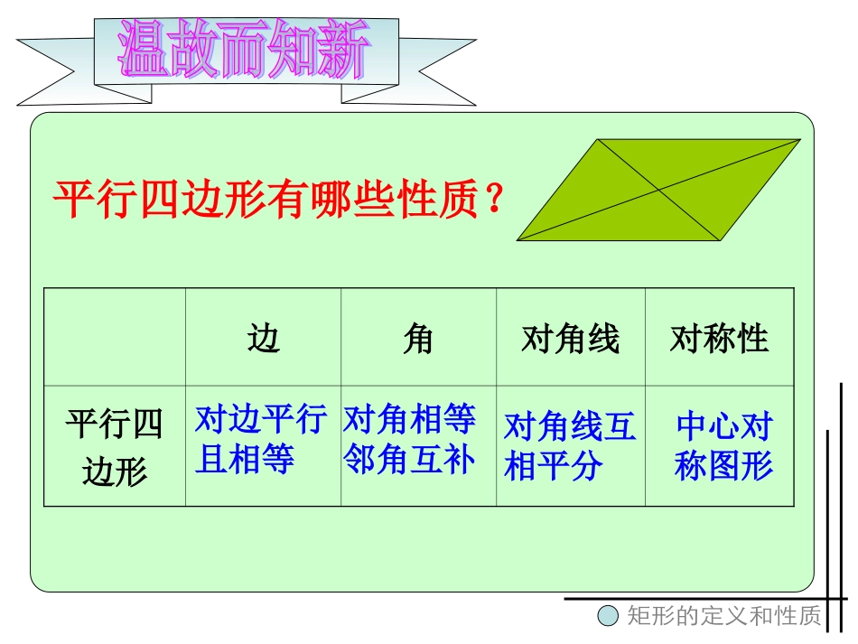 矩形的定义和性质_第2页
