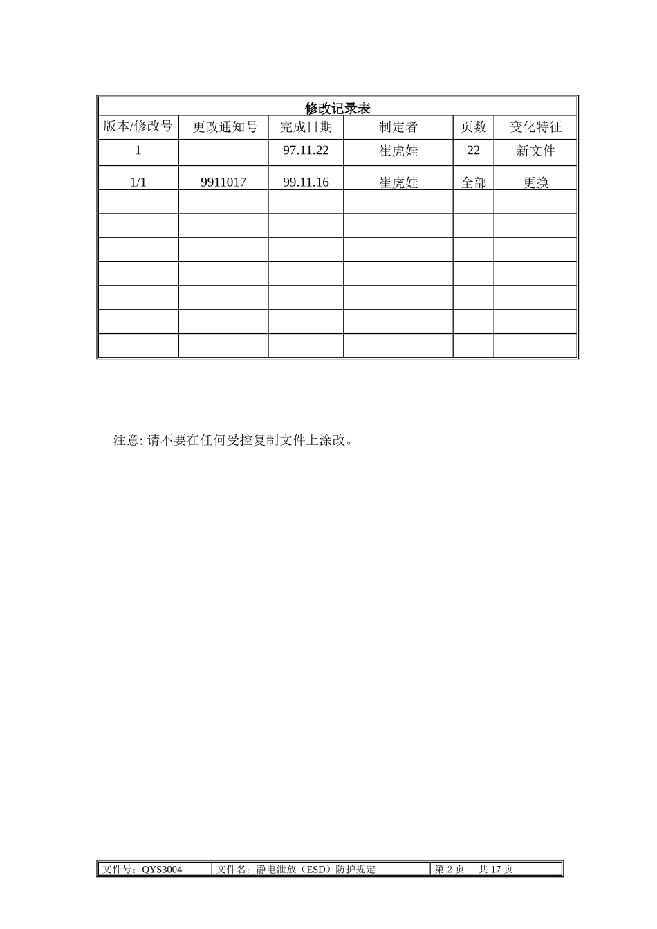3004静电泄放(ESD)防护程序_第2页