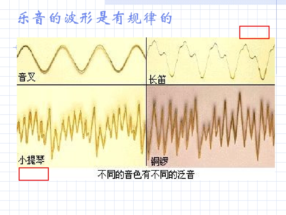 三令人厌烦的噪声_第3页