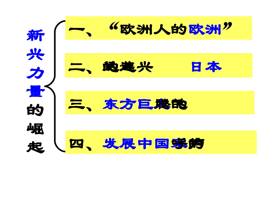 新兴力量的崛起_第3页