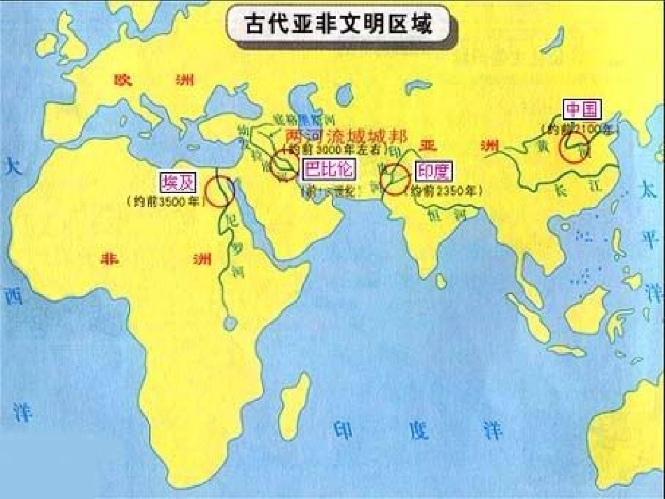 大河流域的文明曙光(上课)_第1页