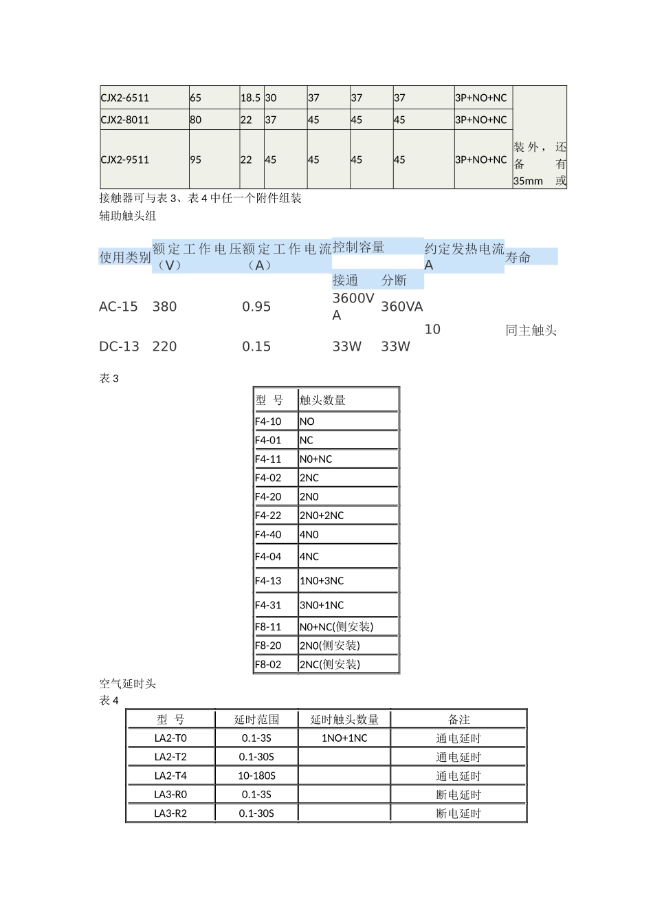 CJX2交流接触器型号_第2页