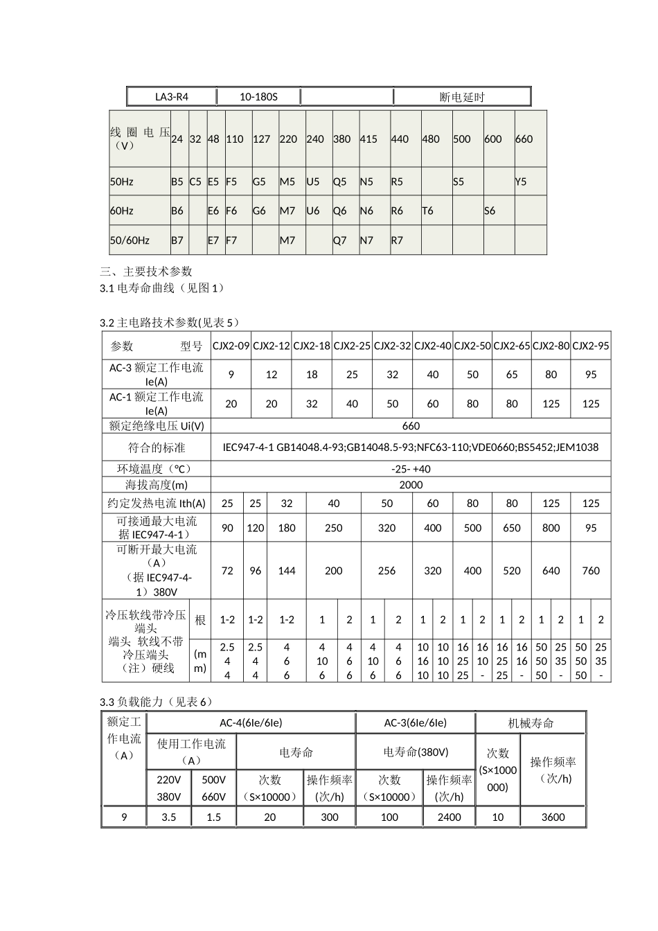 CJX2交流接触器型号_第3页