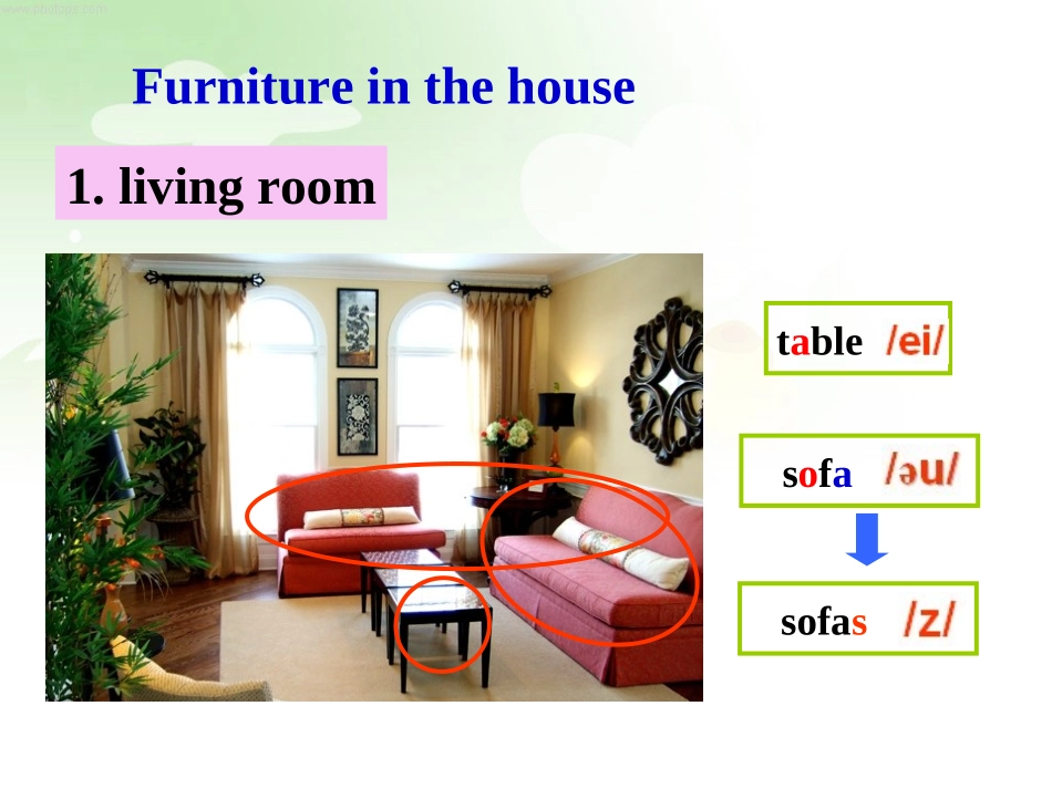 初中一年级英语上册正式篇Unit4Whereismyschoolbag第一课时课件-(2)_第3页