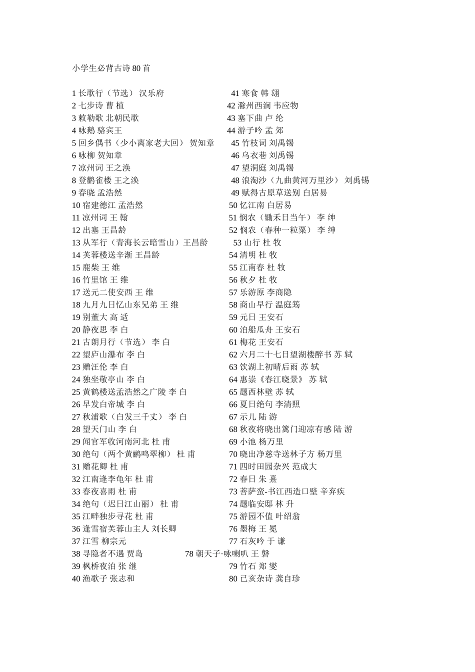 小学生必背古诗80首_第1页