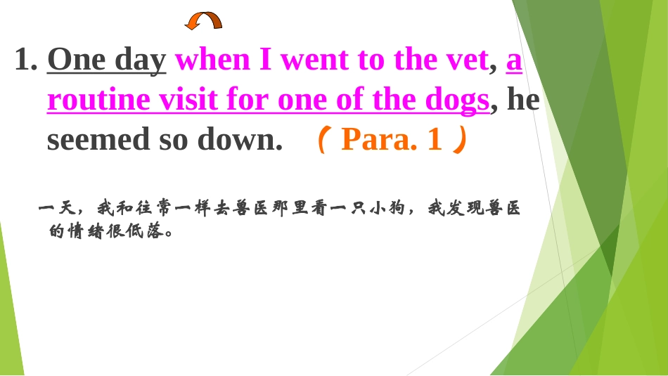 unit 1 reading第三课时_第2页