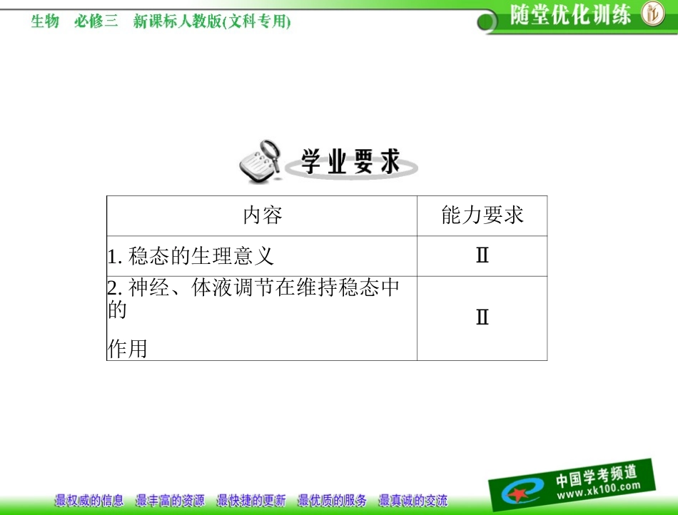第1章人体的内环境与稳态第1节细胞生活的环境_第2页