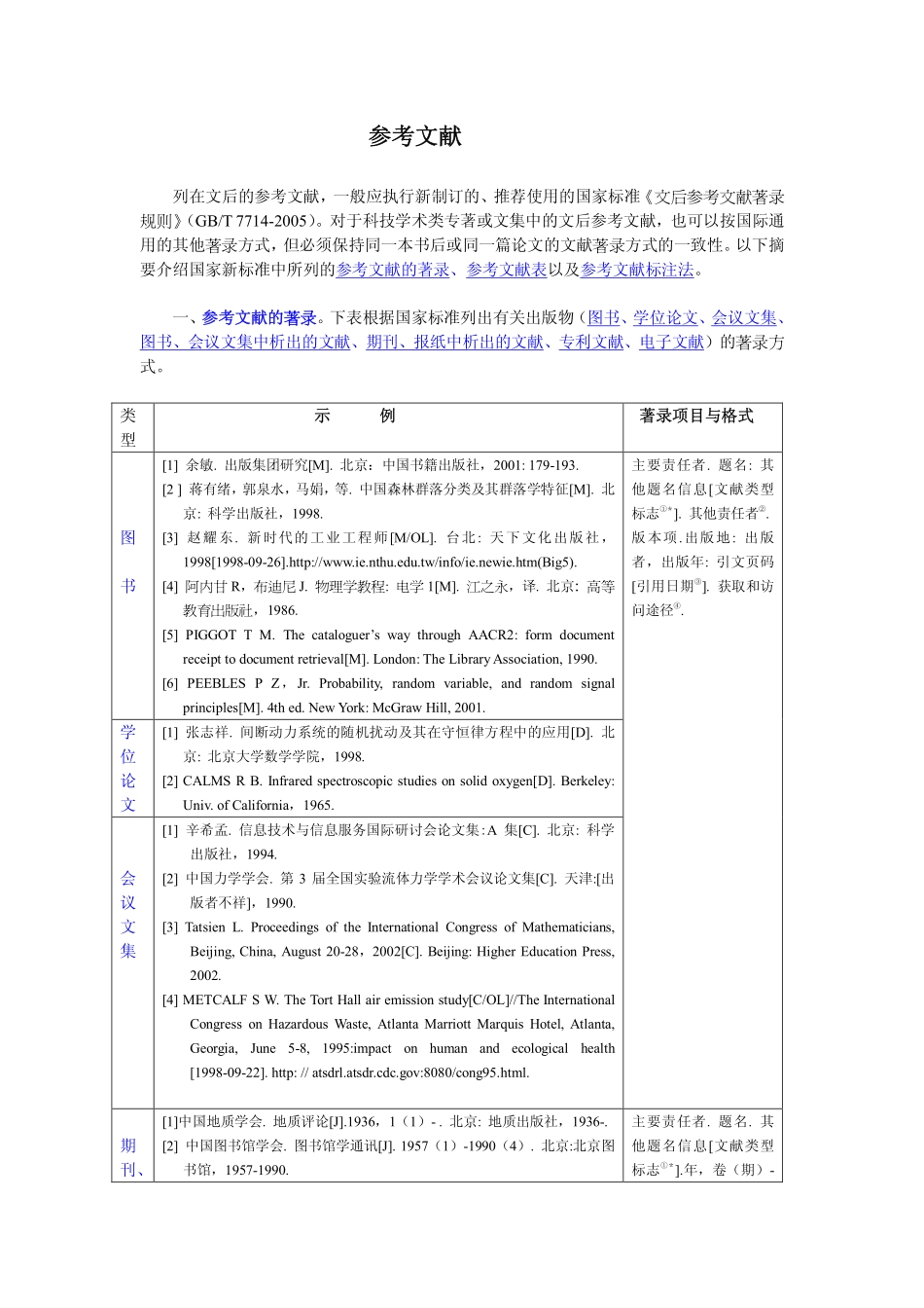 参考文献引用规范_第1页