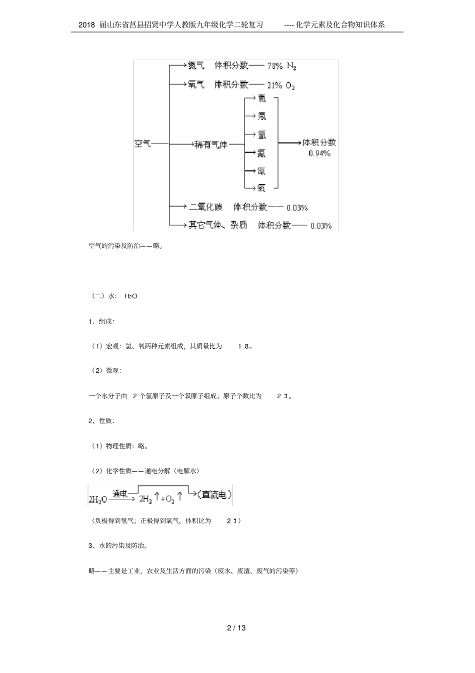 2018届山东莒招贤中学人教版九年级化学二轮复习----化学元素及化合物知识体系_第2页