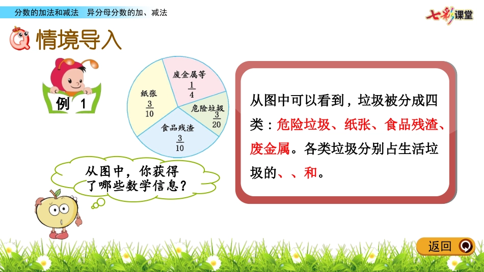 异分母分数加法和减法_第2页