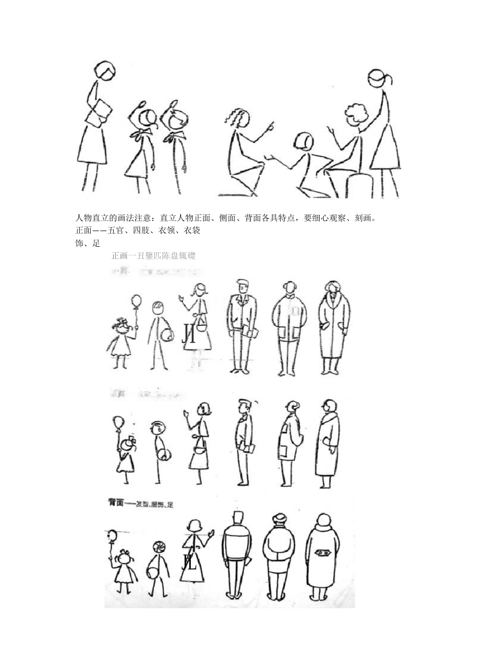 简笔画教案 人物_第2页