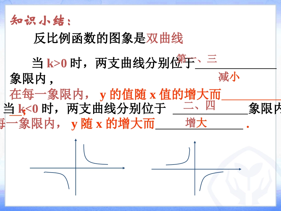 反比例函数图象及性质_第3页