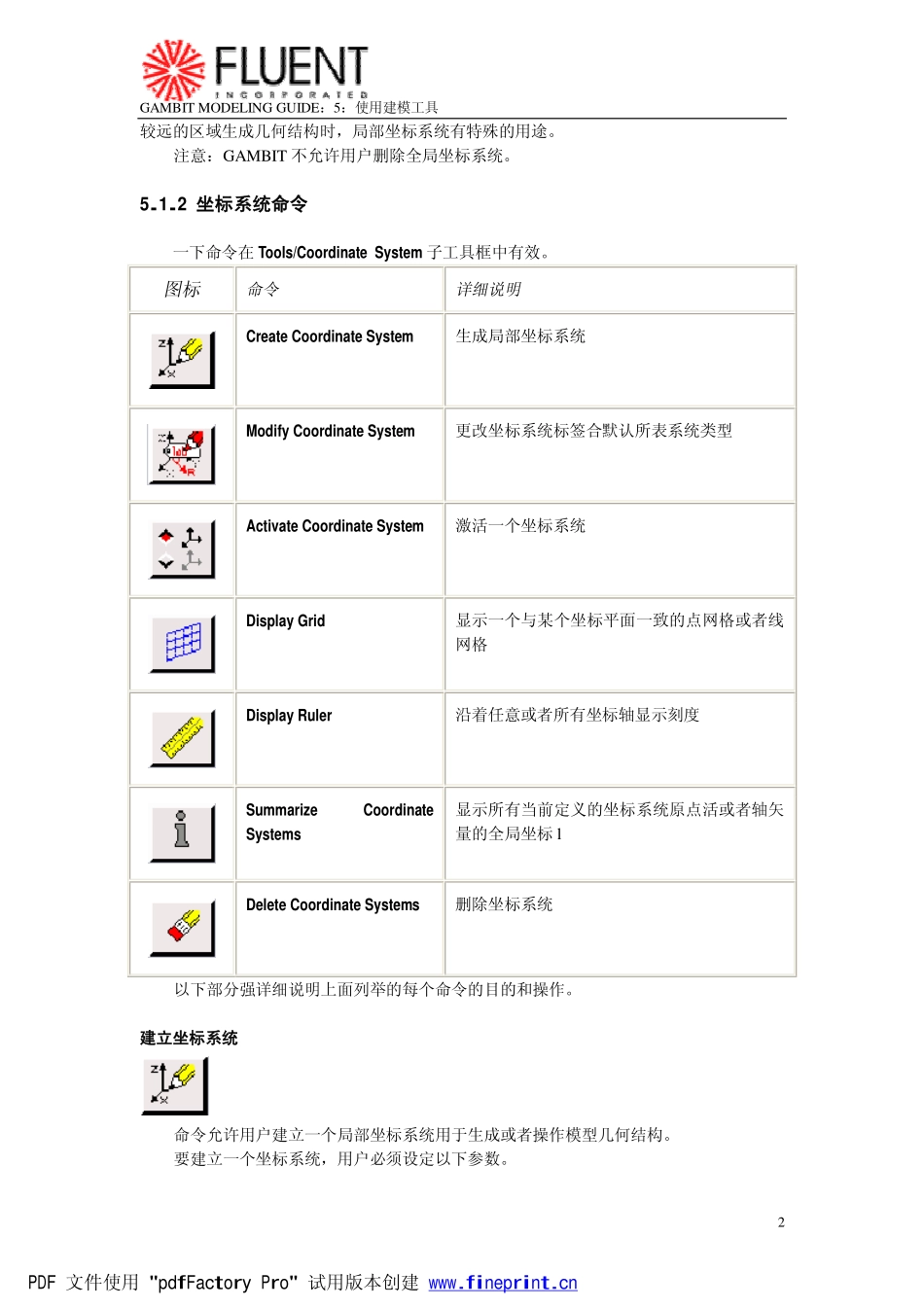 GAMBIT建模教程_5_使用建模工具_第2页
