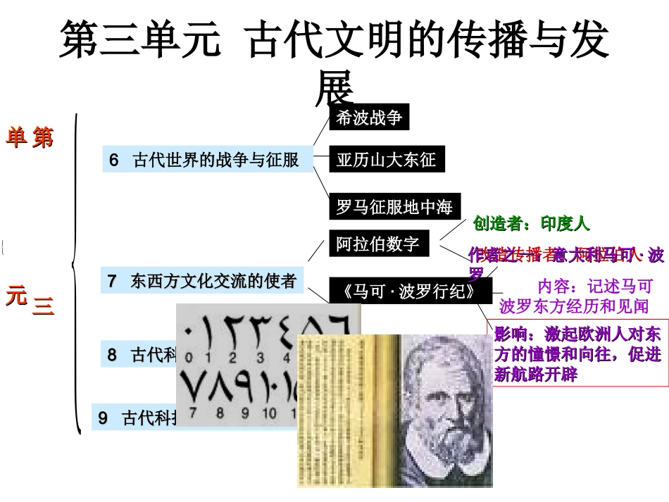历史：第三单元古代文明的传播与发展复习课件(人教新课标九年级上)_第2页