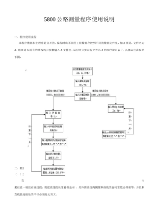5800公路测量程序使用说明
