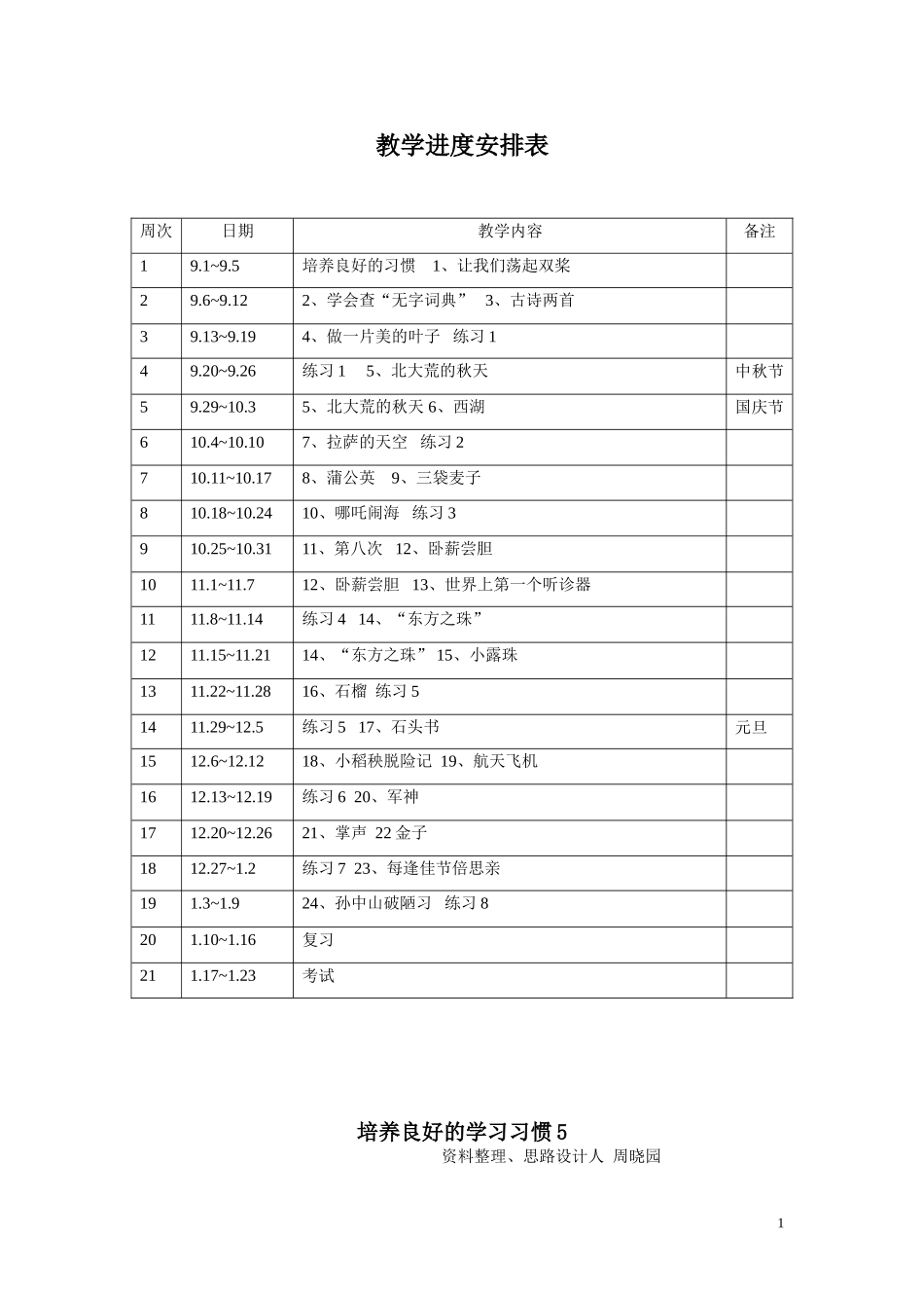 三年级语文上册备课笔记(全册)_第1页