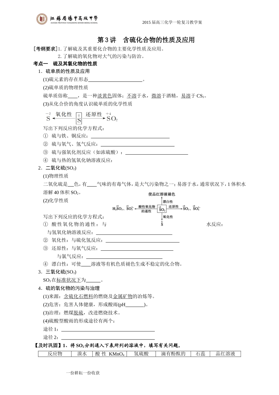 专题4第三讲硫_第1页