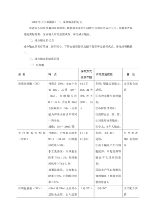 成分输血指南