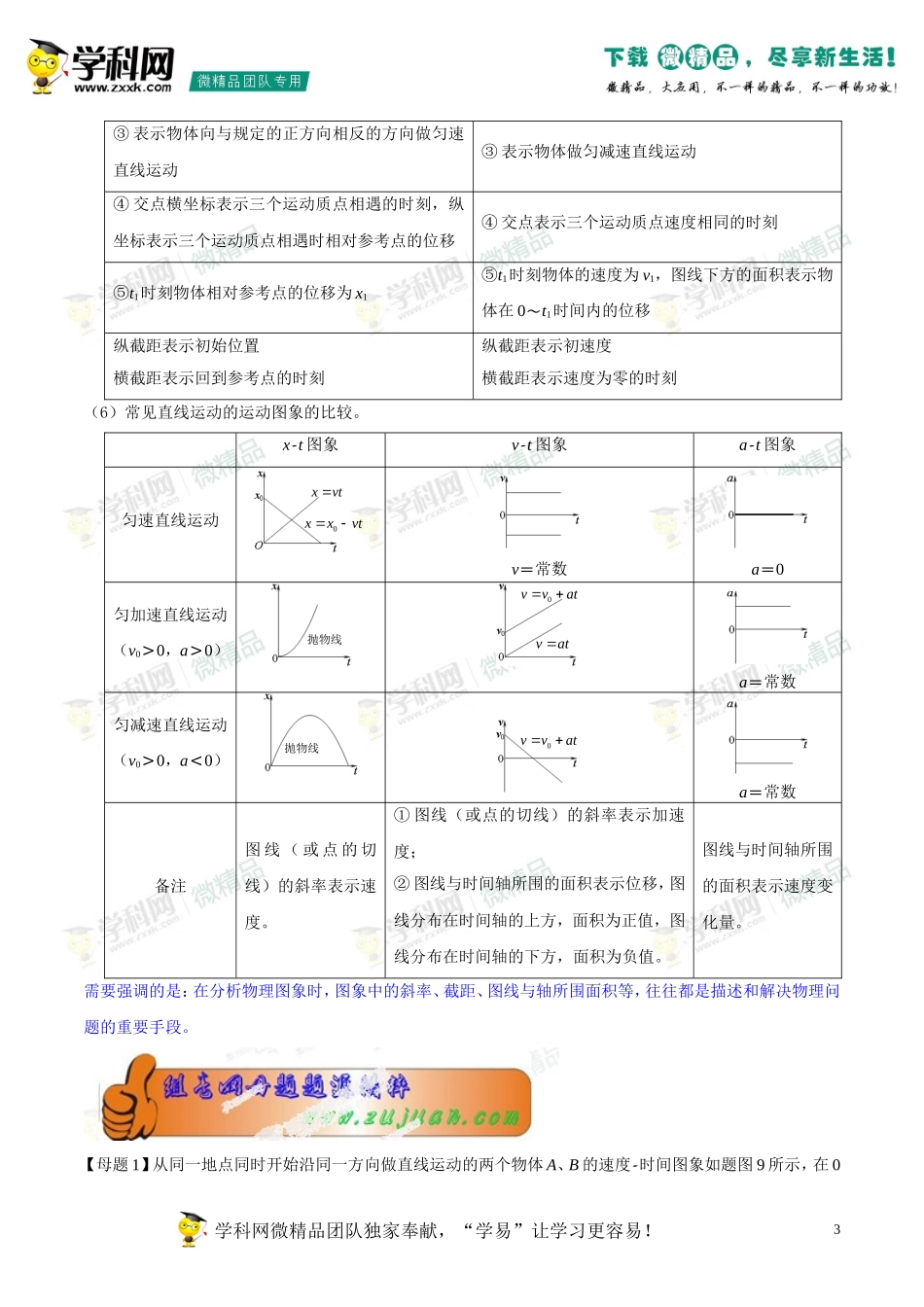 2014年高考物理母题题源系列+01+运动图象_第3页