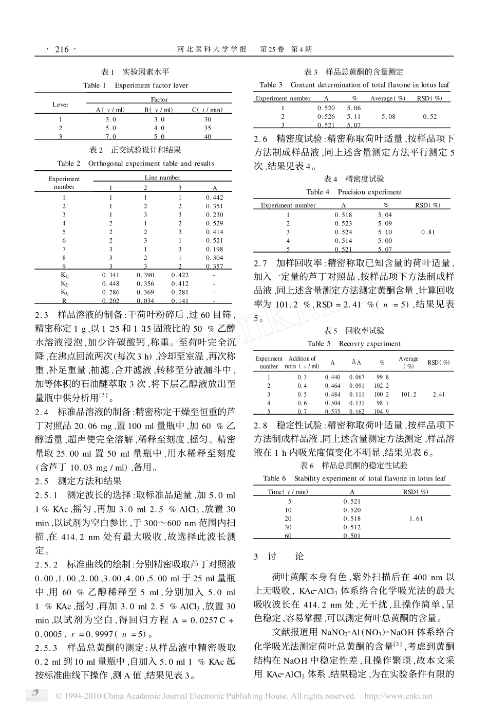 比色法测定荷叶中总黄酮的含量_第2页