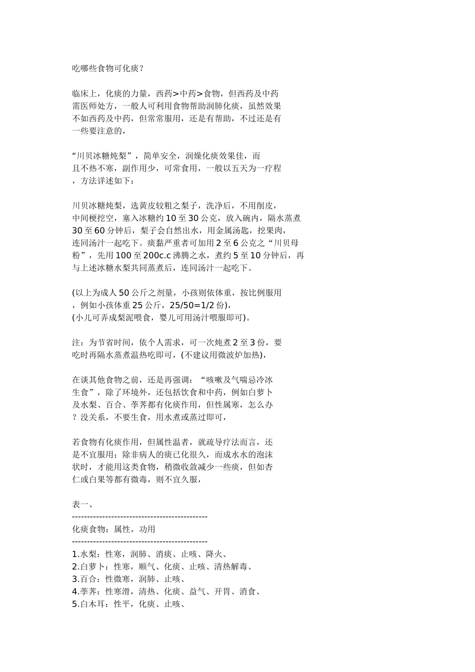 吃哪些食物可化痰_第1页