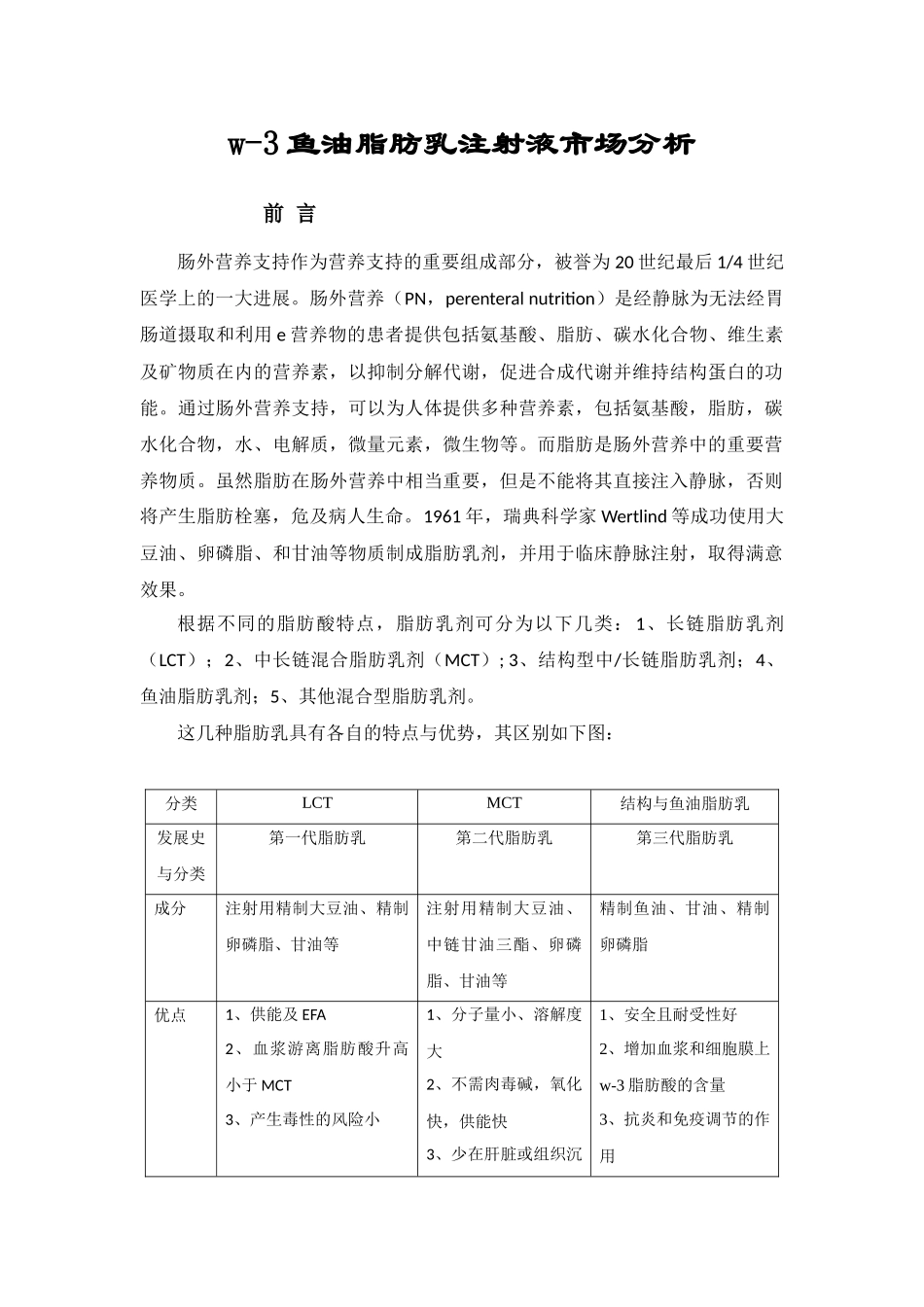 w-3鱼油脂肪乳市场调研_第1页