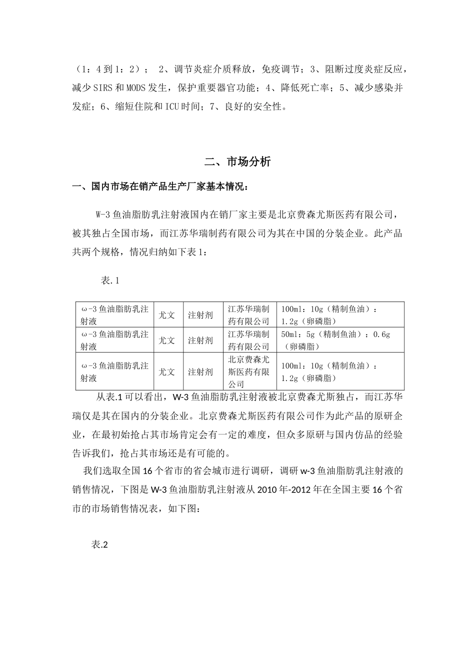 w-3鱼油脂肪乳市场调研_第3页