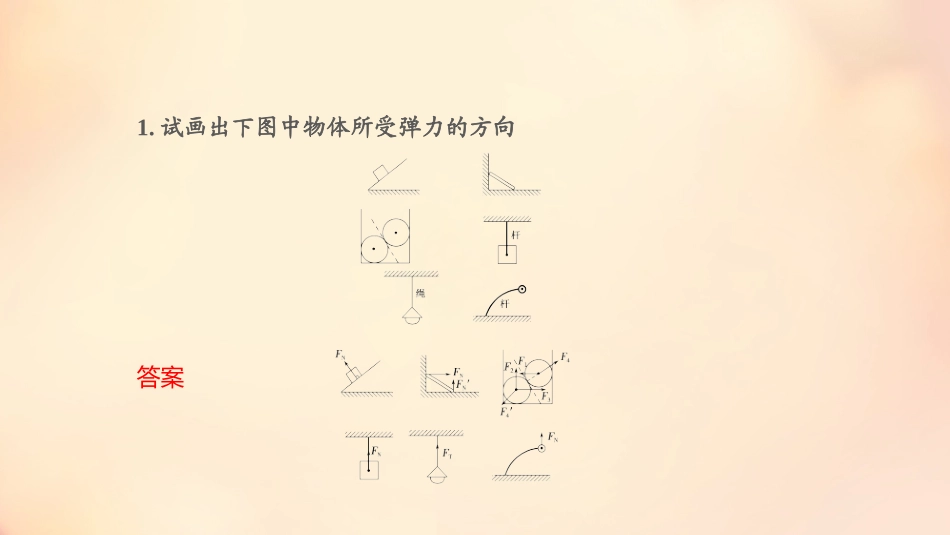 (梁春平)2.2常见的三种力_第3页