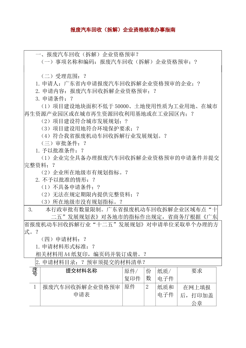 报废汽车回收拆解企业资格核准办事操作指南_第3页
