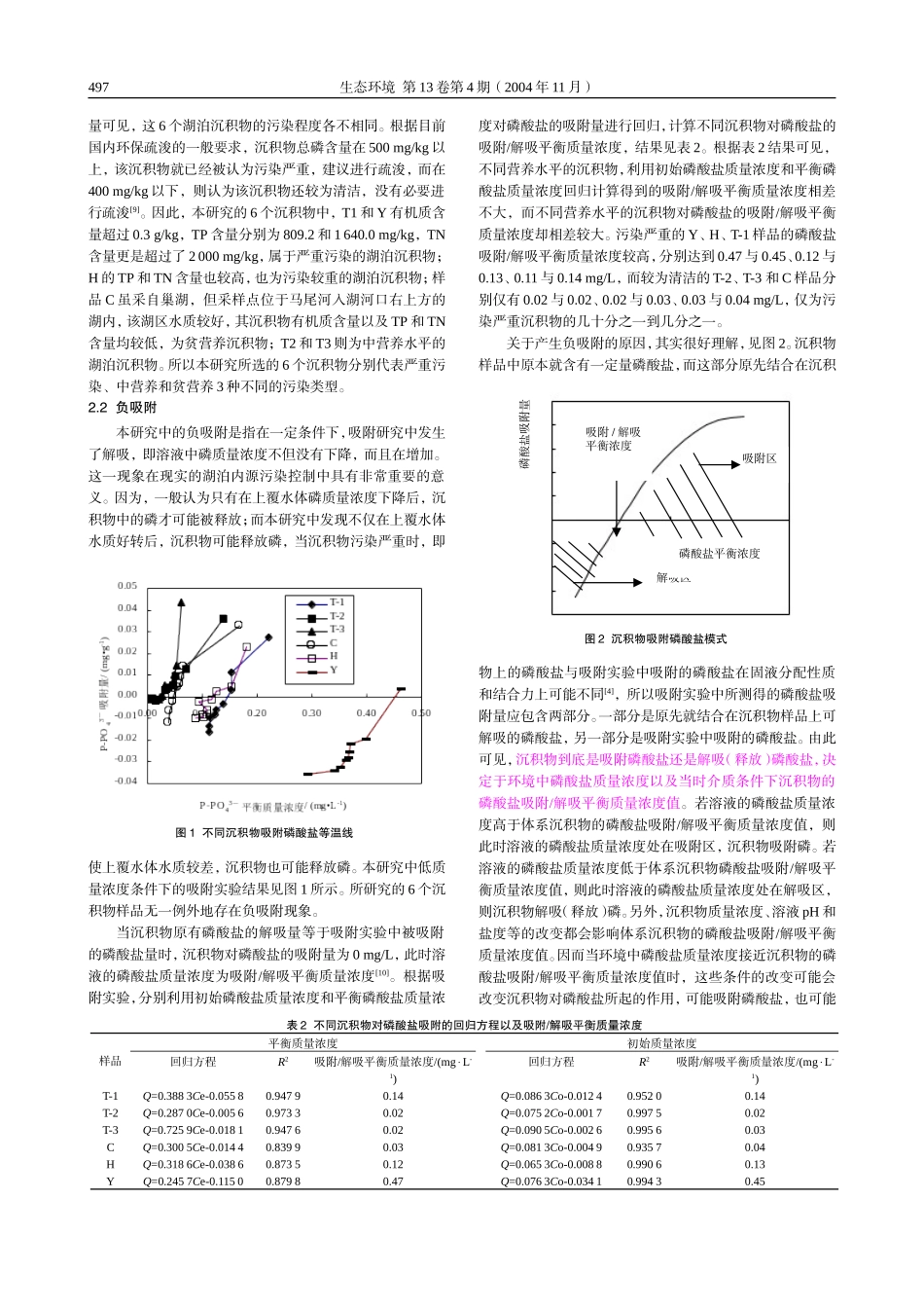 沉积物水界面 金相灿_第2页