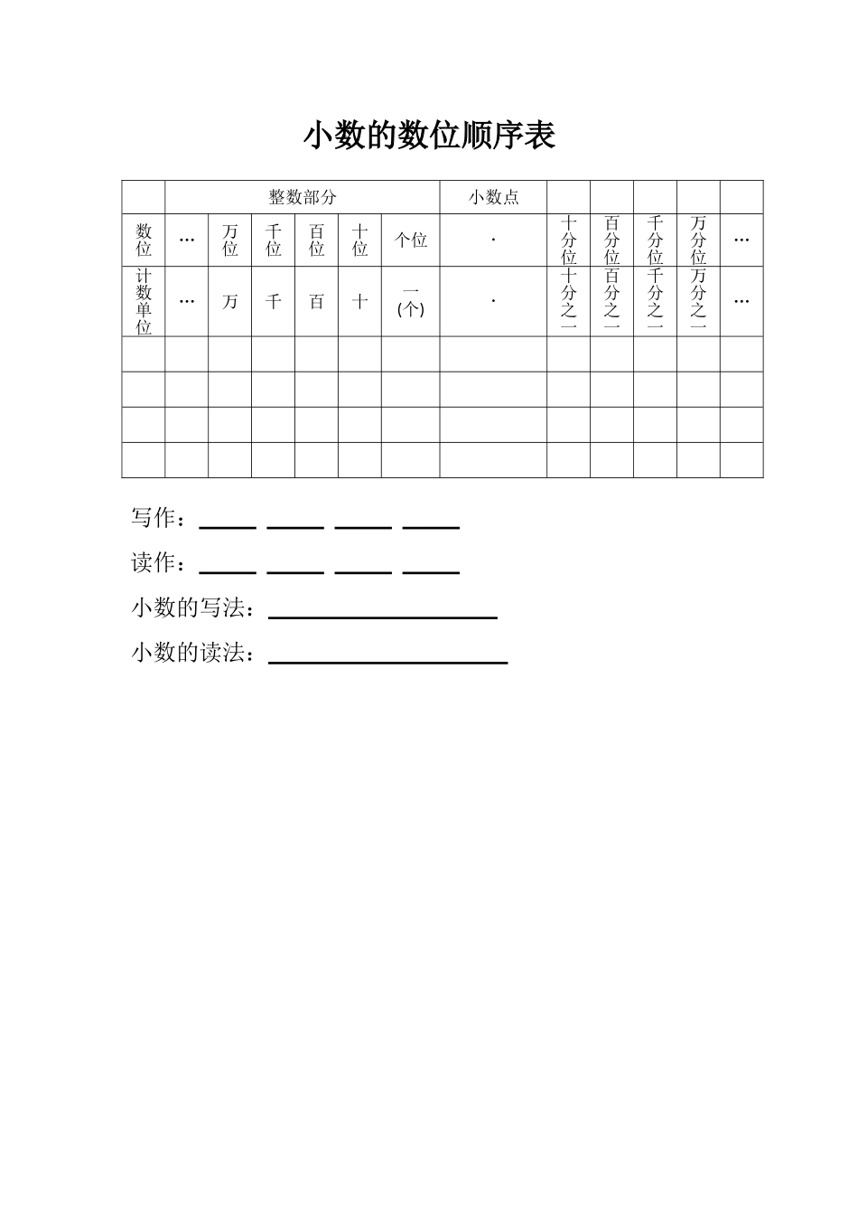 小学数学2011版本小学四年级小数的意义和性质整理复习课后作业_第1页
