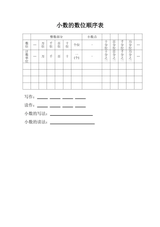 小学数学2011版本小学四年级小数的意义和性质整理复习课后作业
