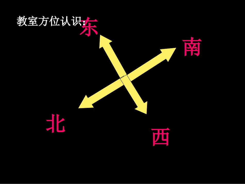 4.磁极的相互作用_第3页