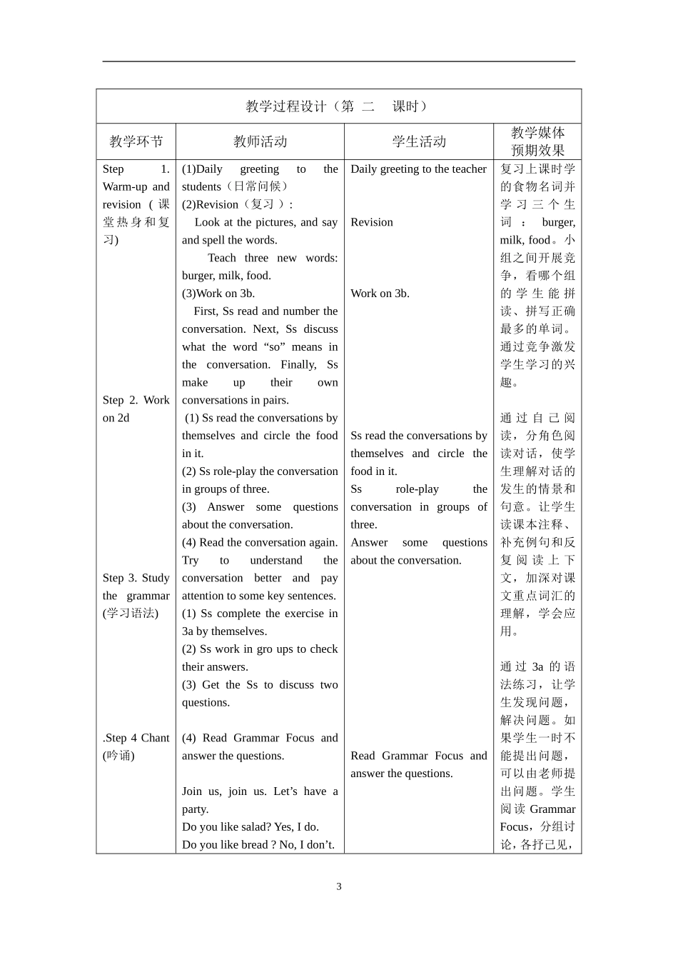 Unit6Doyoulikebananas第二课时_第3页