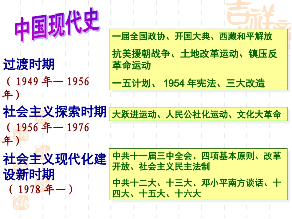 八下历史复习+练习(川教版)_第1页