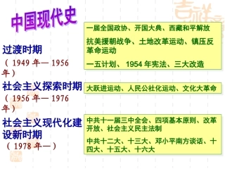 八下历史复习+练习(川教版)