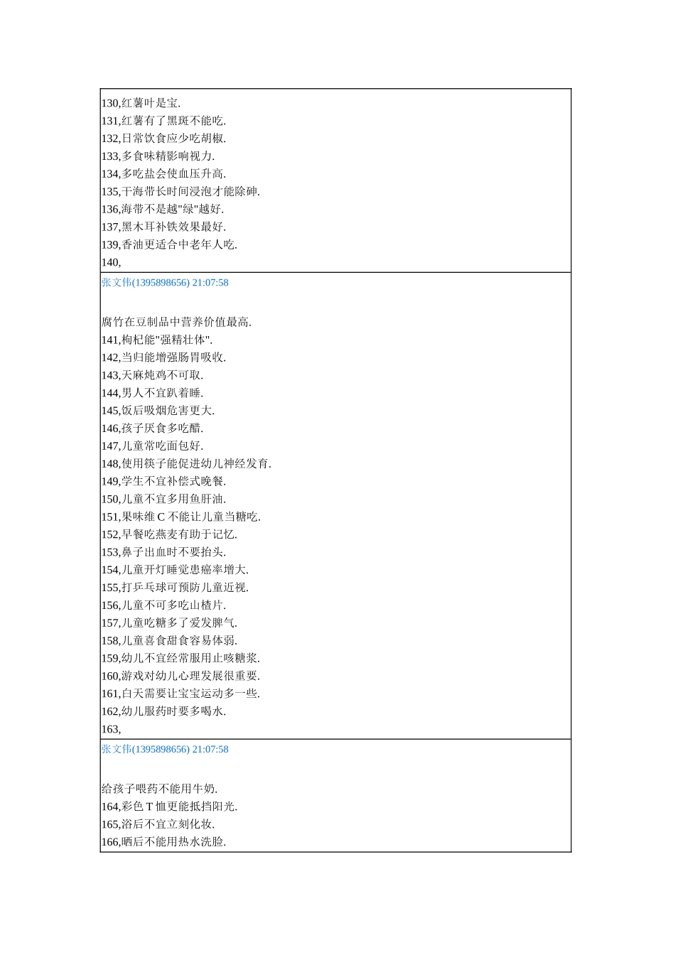 常吃花生可预防胆结石._第3页
