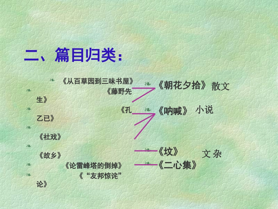初中语文鲁迅作品归类复习_第3页