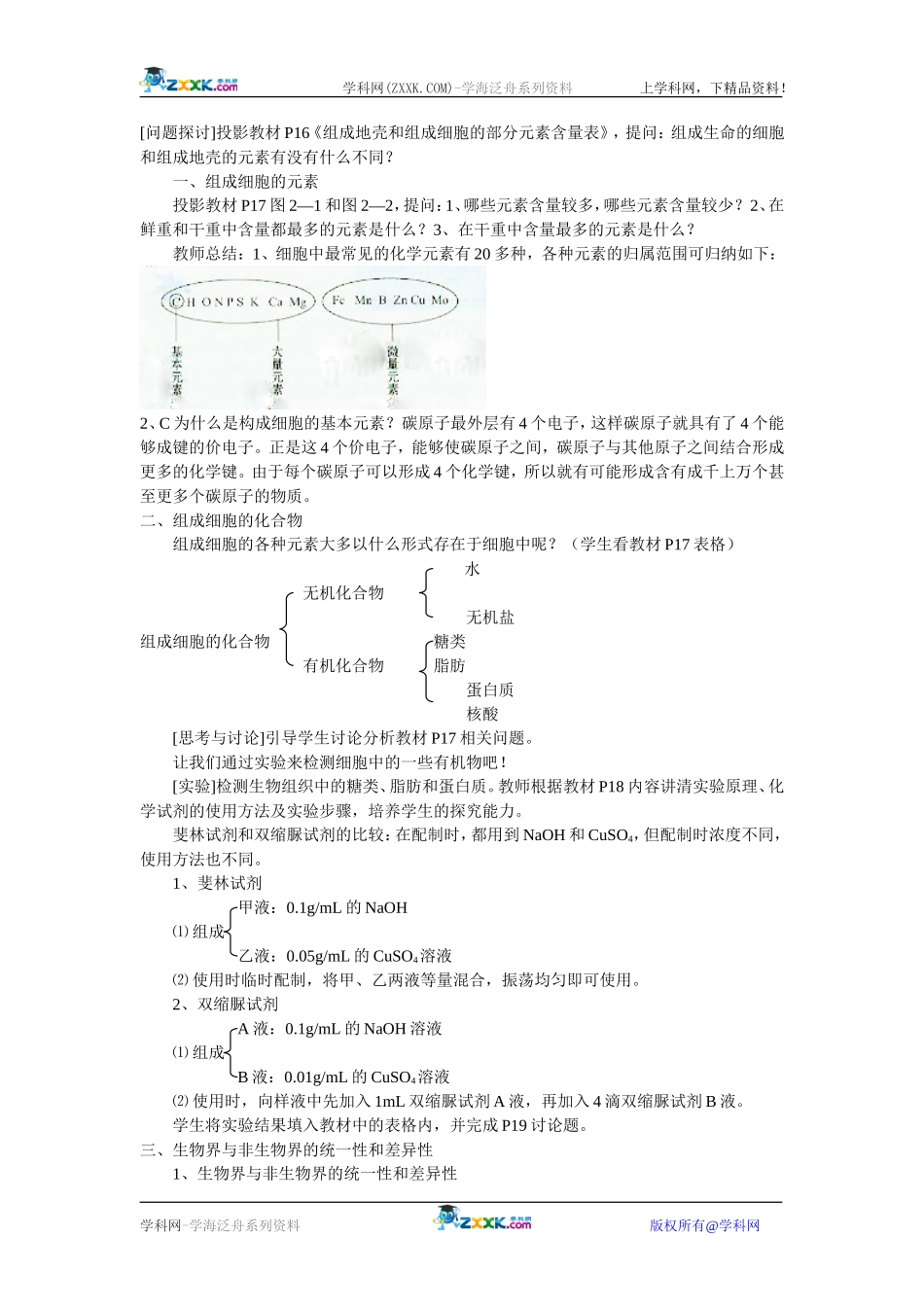 21细胞中的元素和化合物_第2页