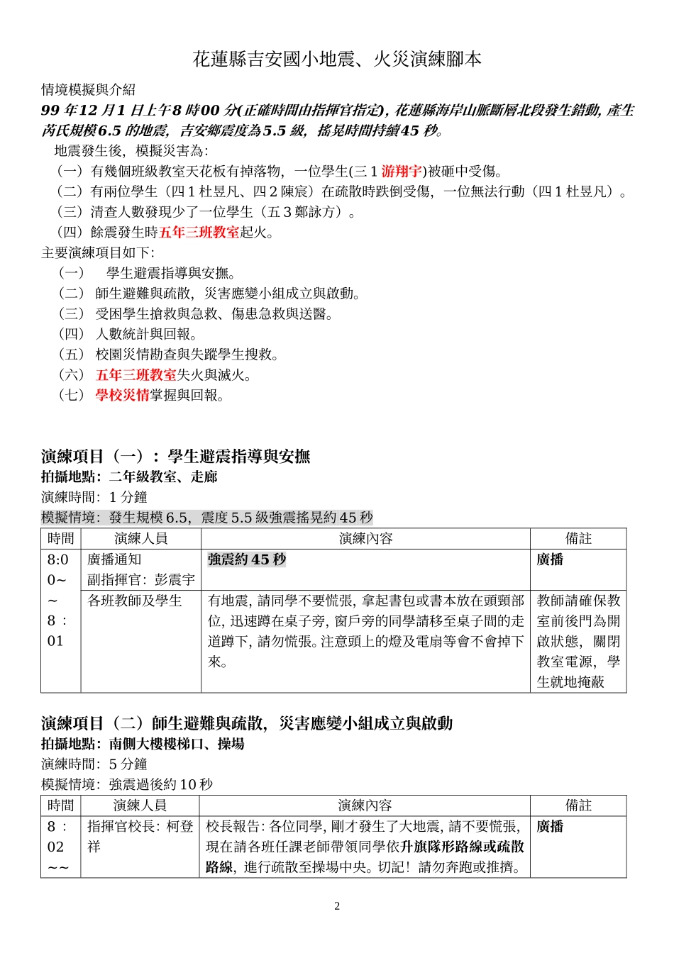 表1`校园灾害防救应变组织分工表_第2页