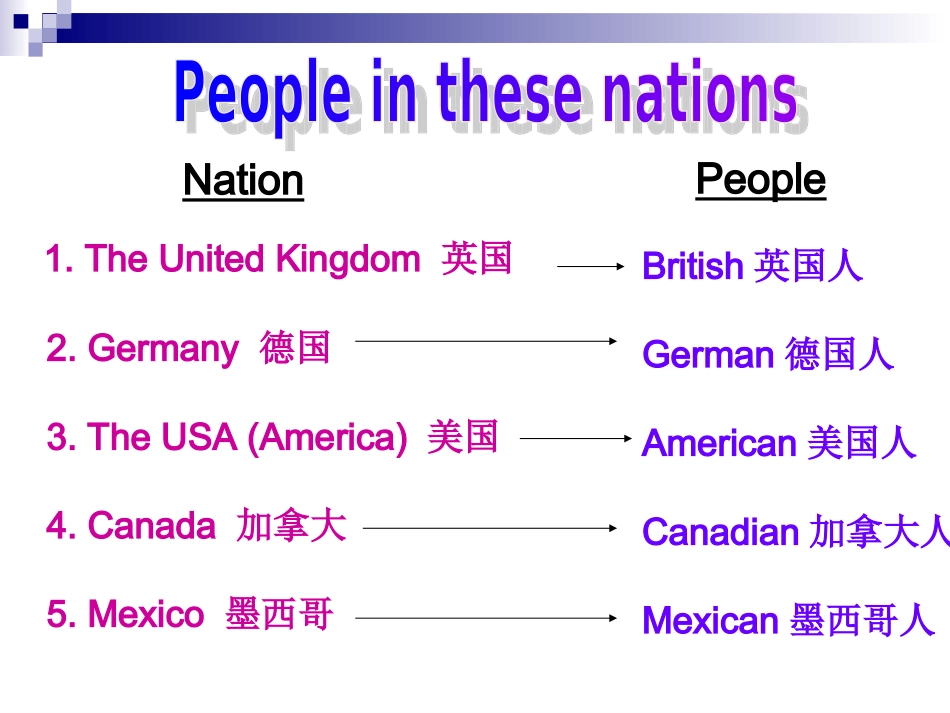 Changes-around-the-world_第2页