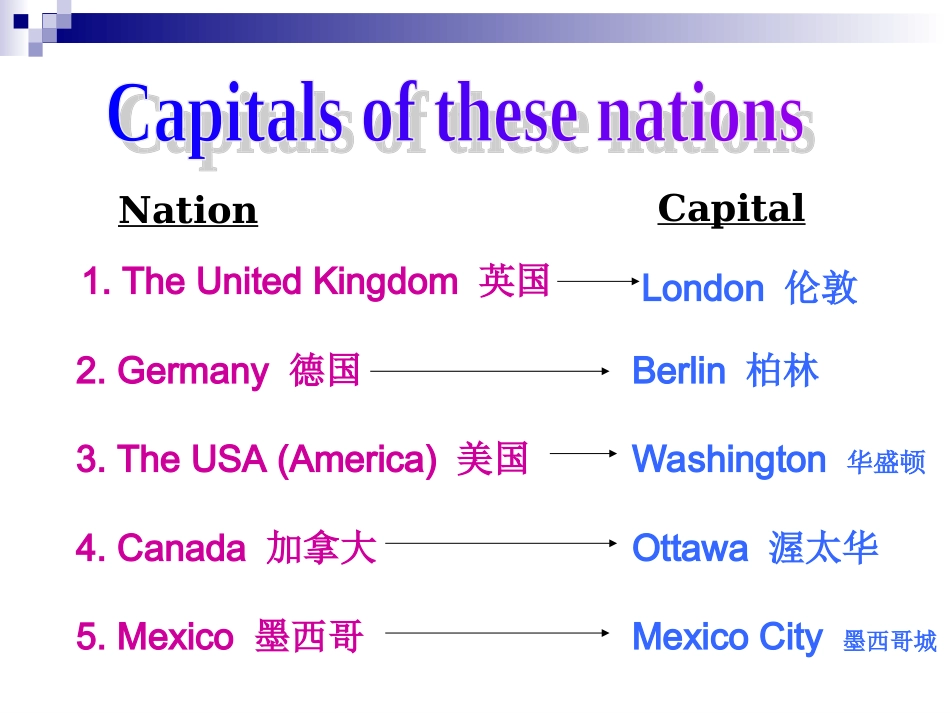 Changes-around-the-world_第3页