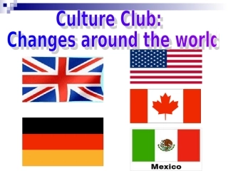Changes-around-the-world