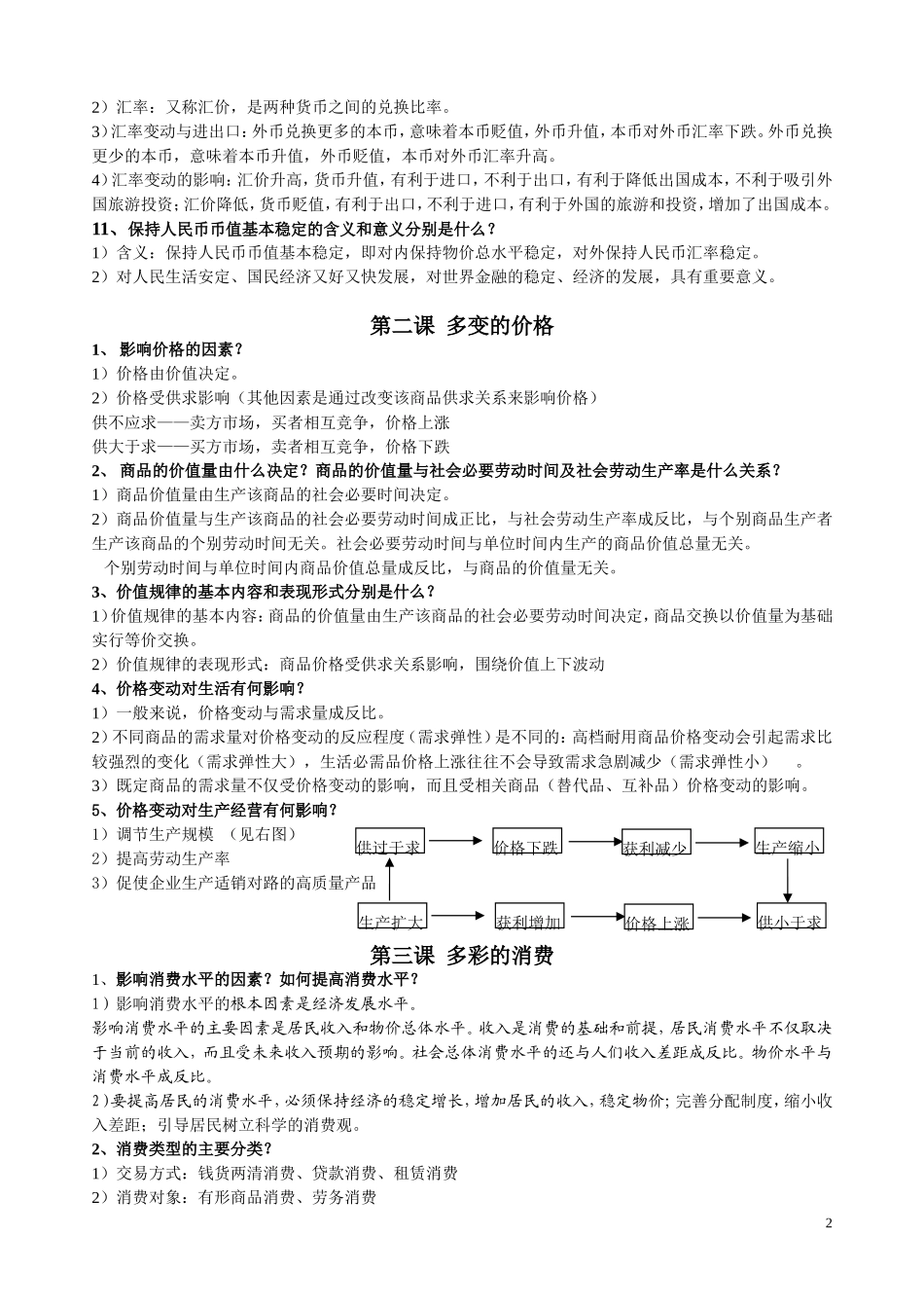 经济生活知识点背诵_第2页